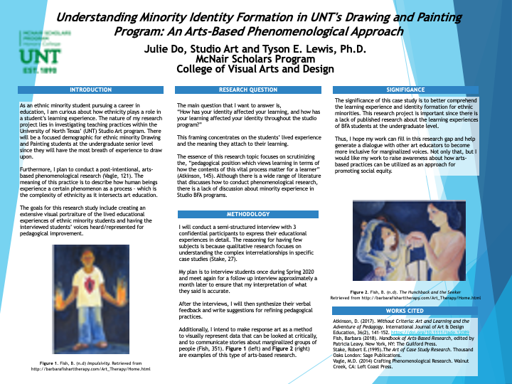 Understanding Minority Identity Formation in UNT's Drawing and Painting Program: An Arts-Based Phenomenological Approach