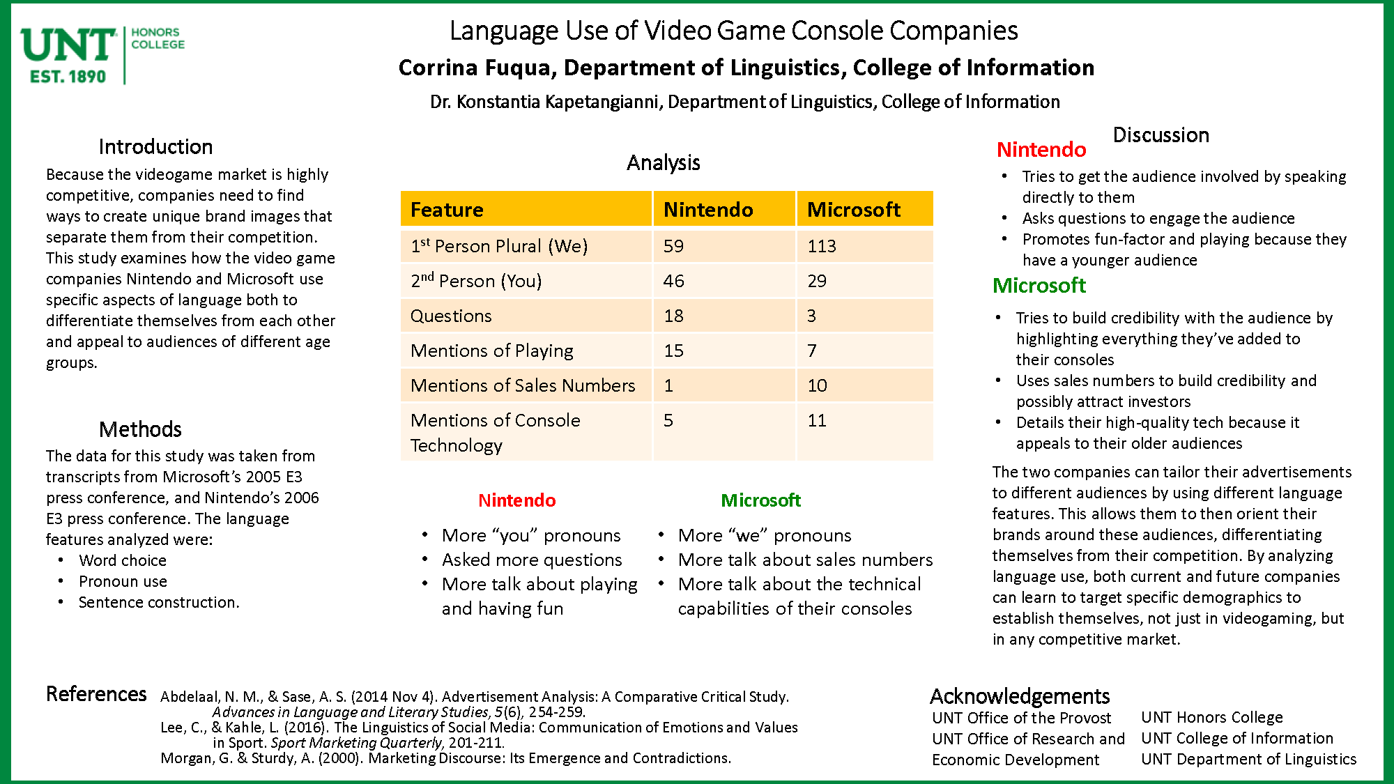Language Use of Video Game Console Companies