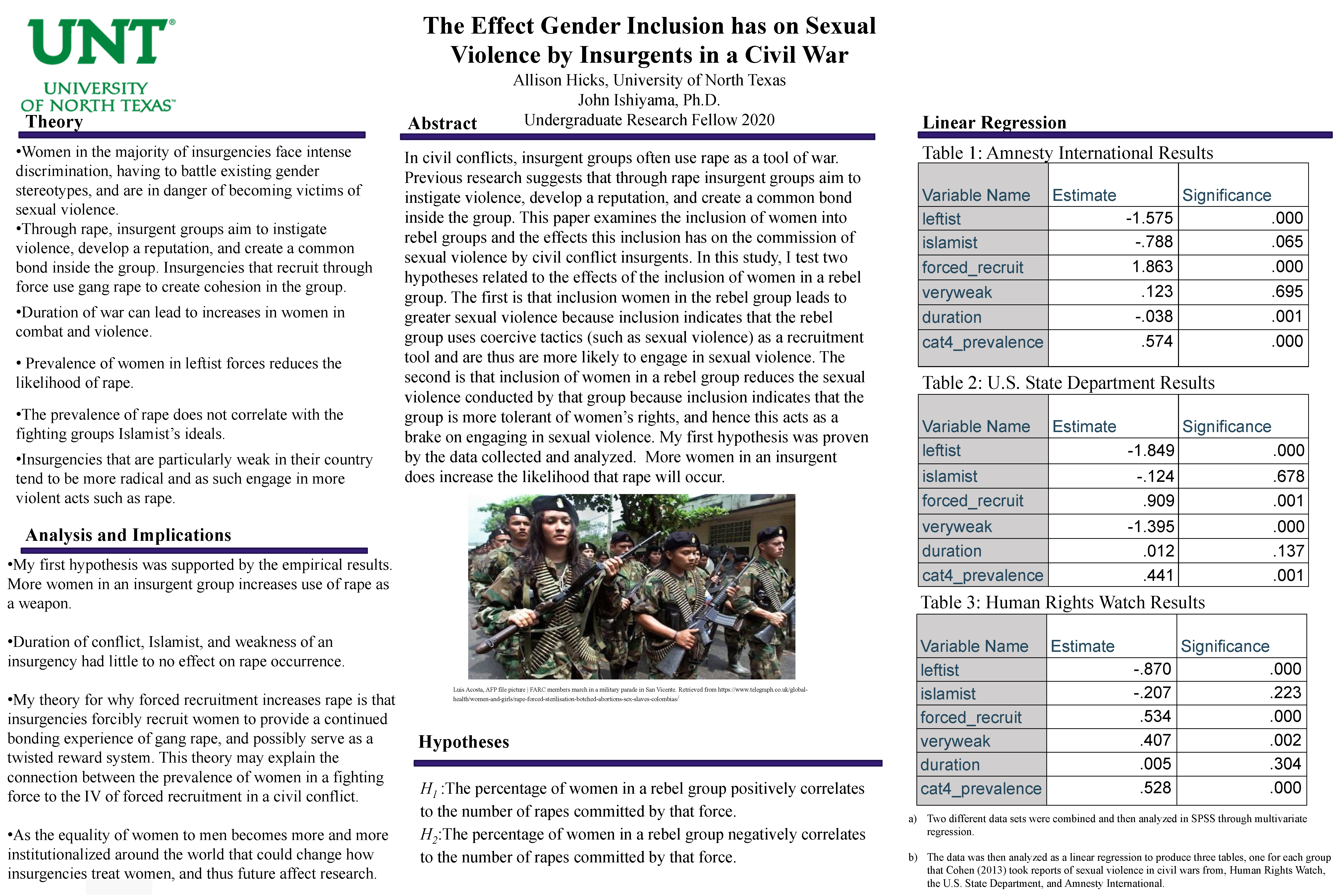 The Effect Gender Inclusion has on Sexual Violence by Insurgents in a Civil War
