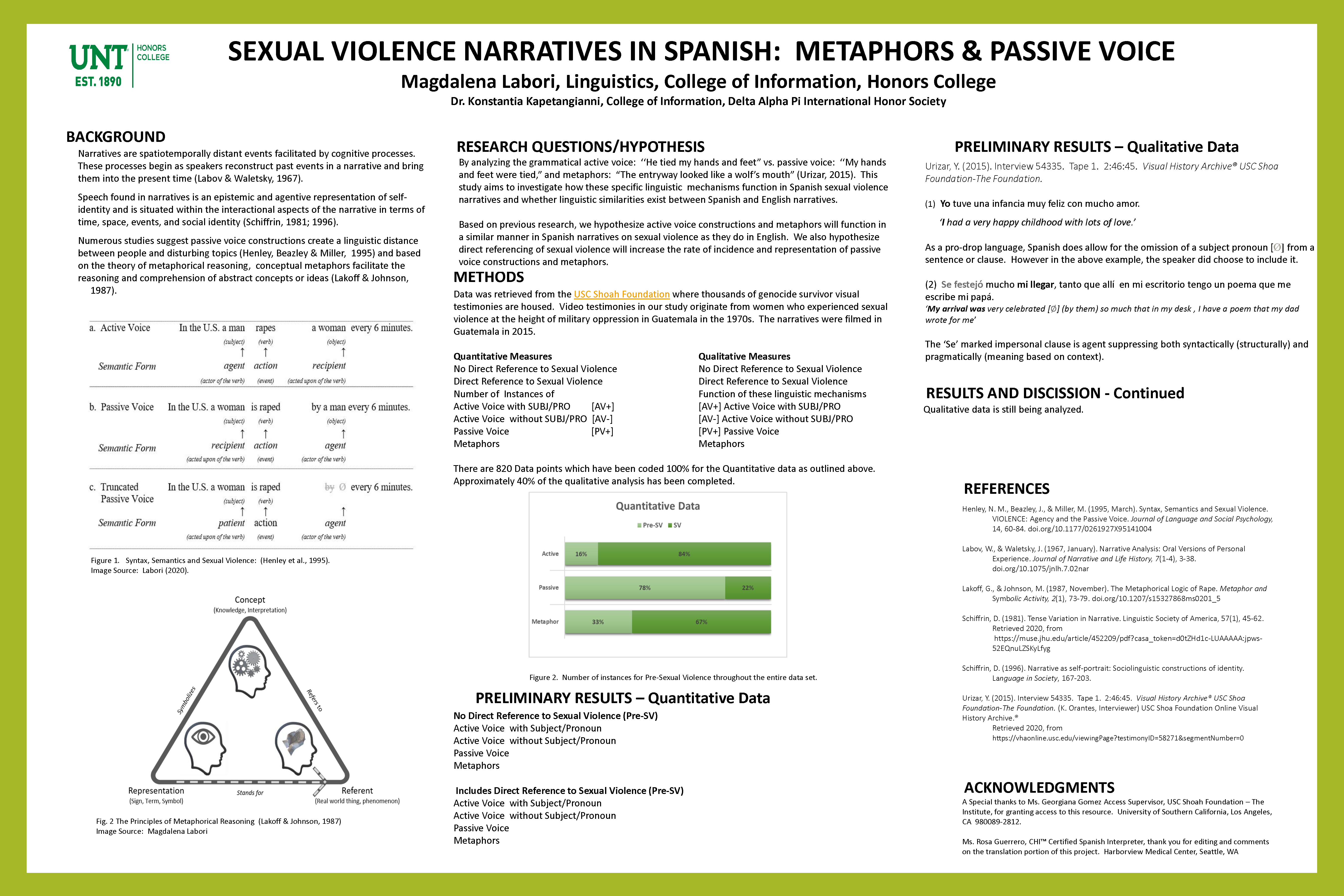 Sexual Violence Narratives in Spanish