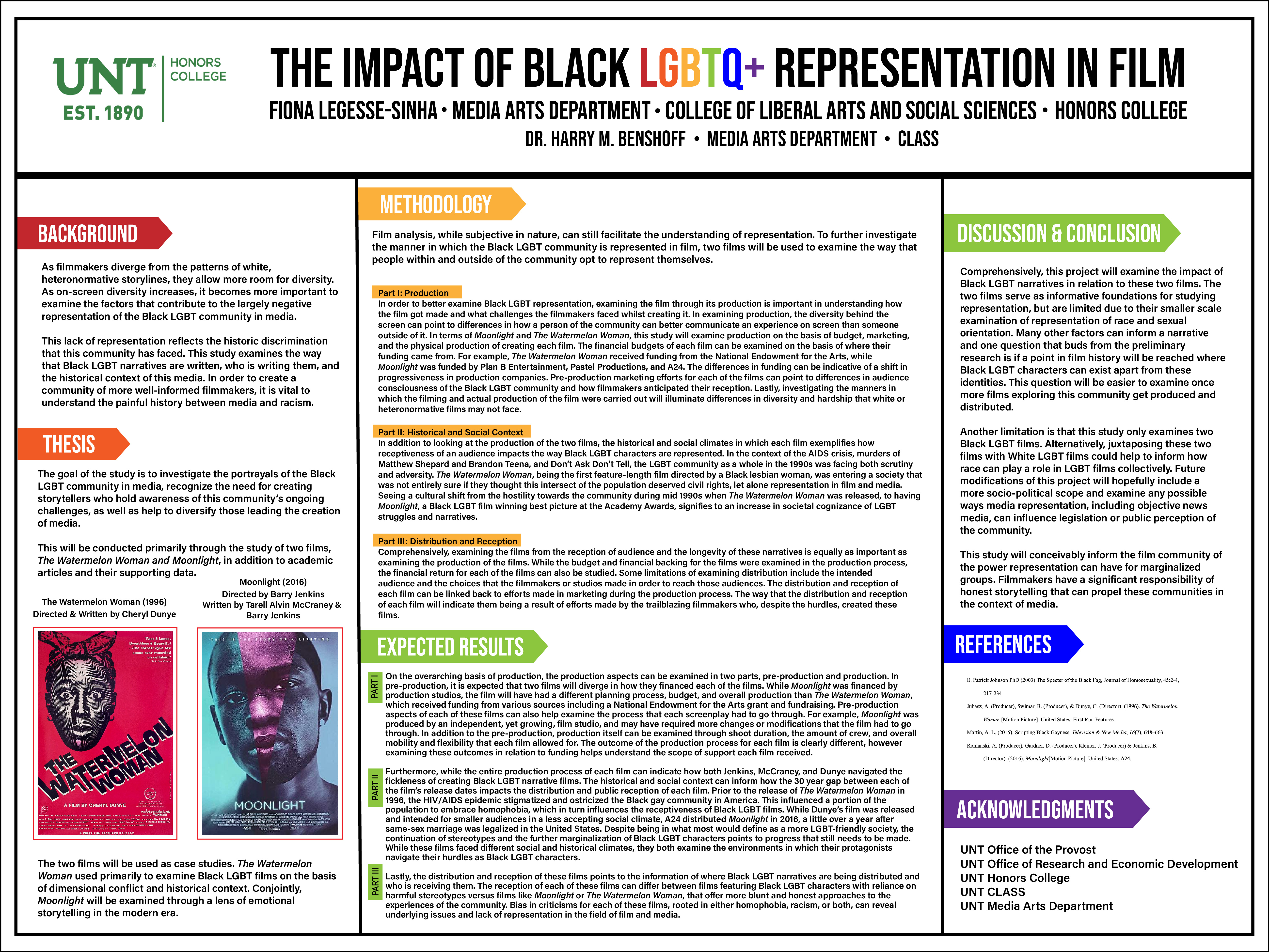 The Impact of Black LGBTQ+ Representation in Film