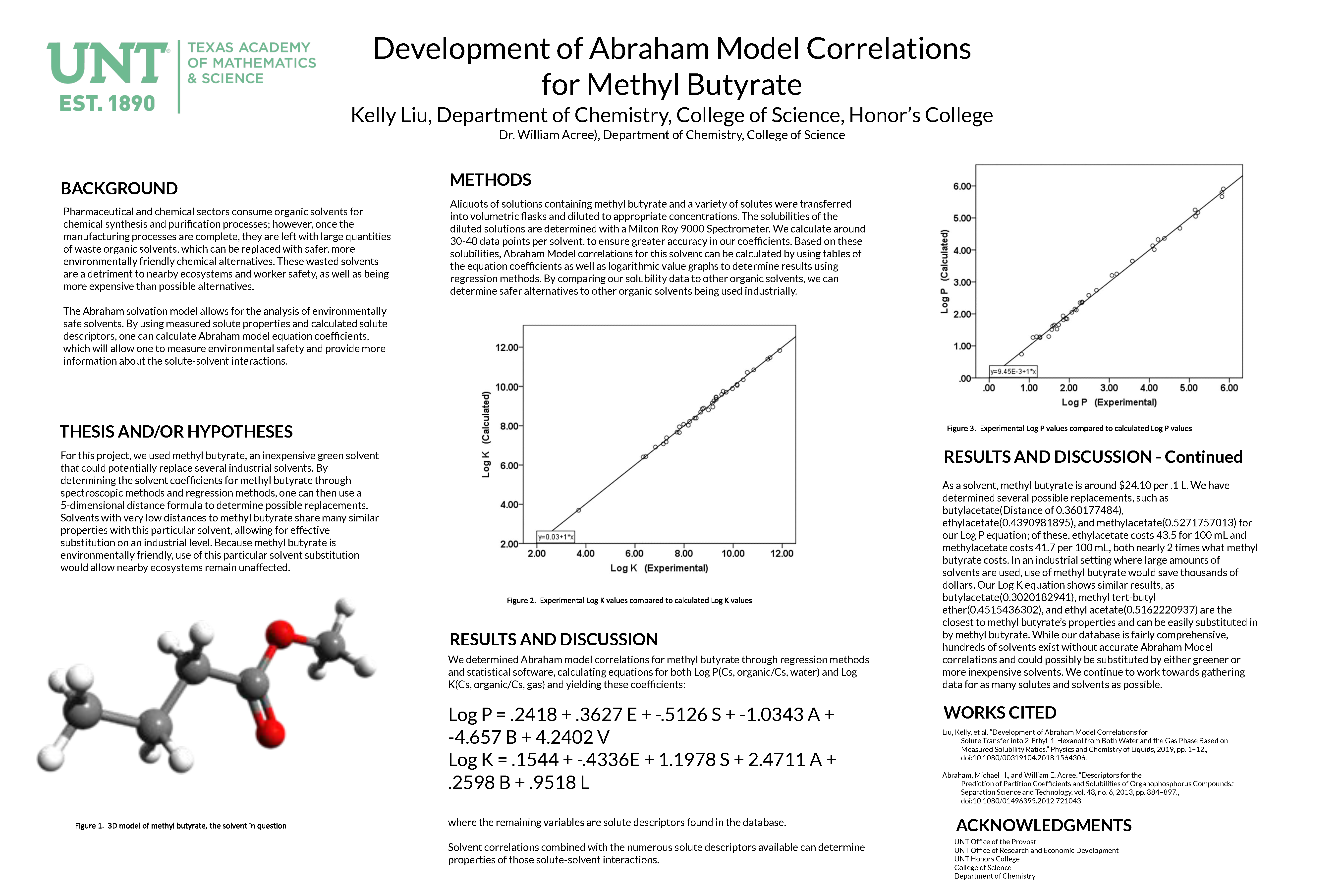 Development of Abraham Model Correlations for Methyl Butyrate