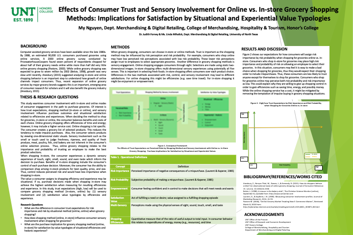 Effects of Consumer Trust and Sensory Involvement for Online vs. In-store Grocery Shopping Methods: Implications for Satisfactio