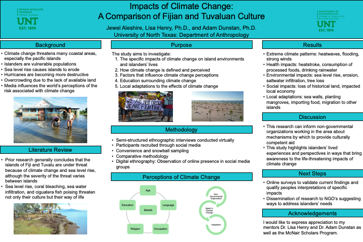 Impacts of Climate Change: A Comparison of Fijian and Tuvaluan Culture