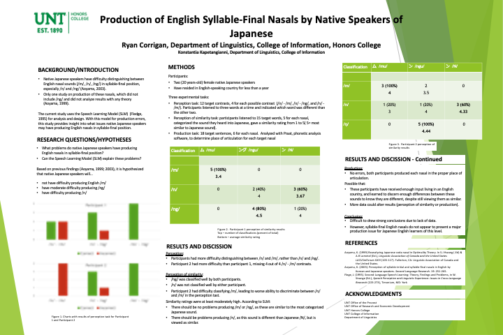 Production of English Syllable-Final Nasals by Native Speakers of Japanese