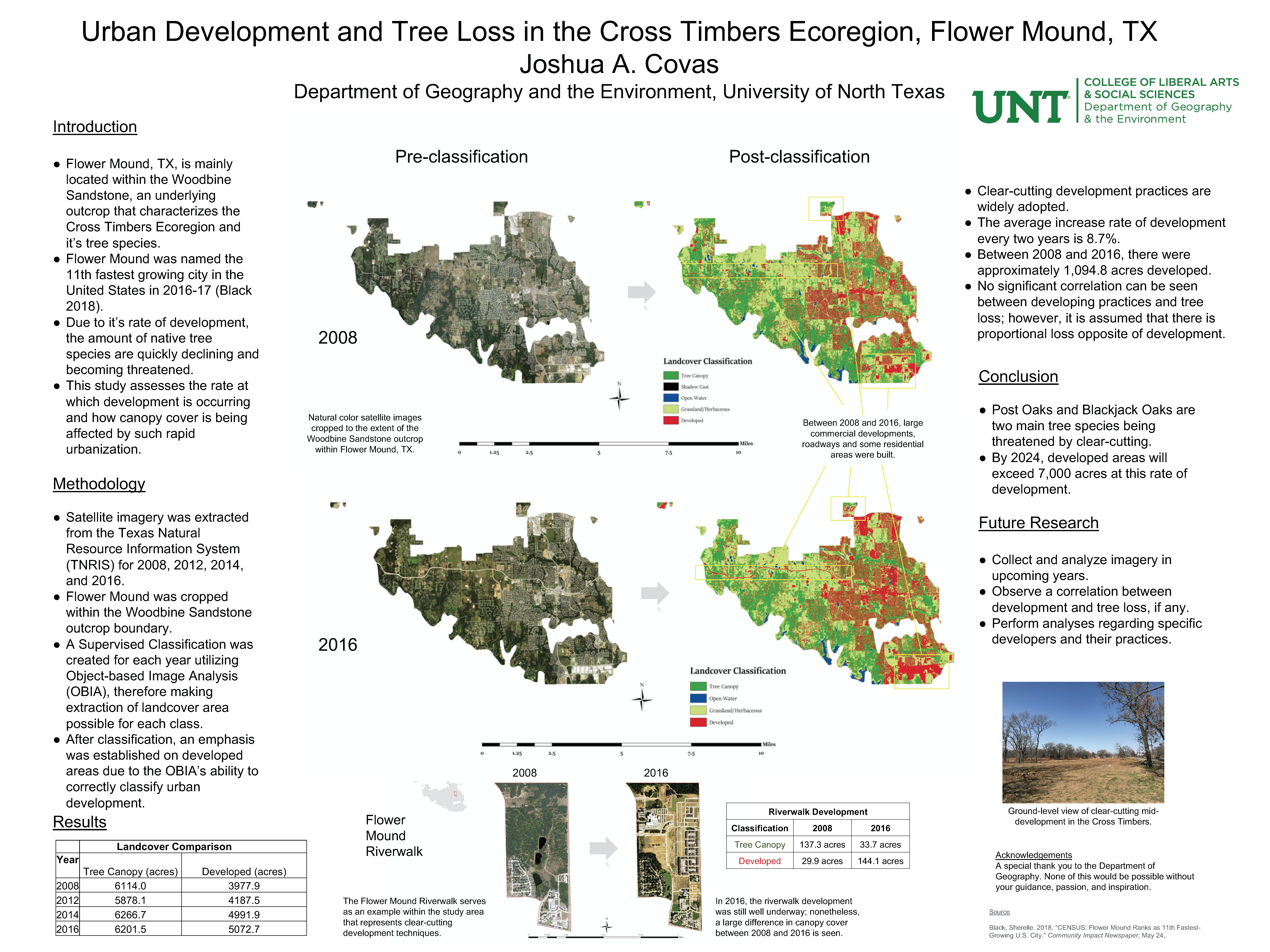 Urban Development and Tree Loss in the Cross Timbers Ecoregion, Flower Mound, TX