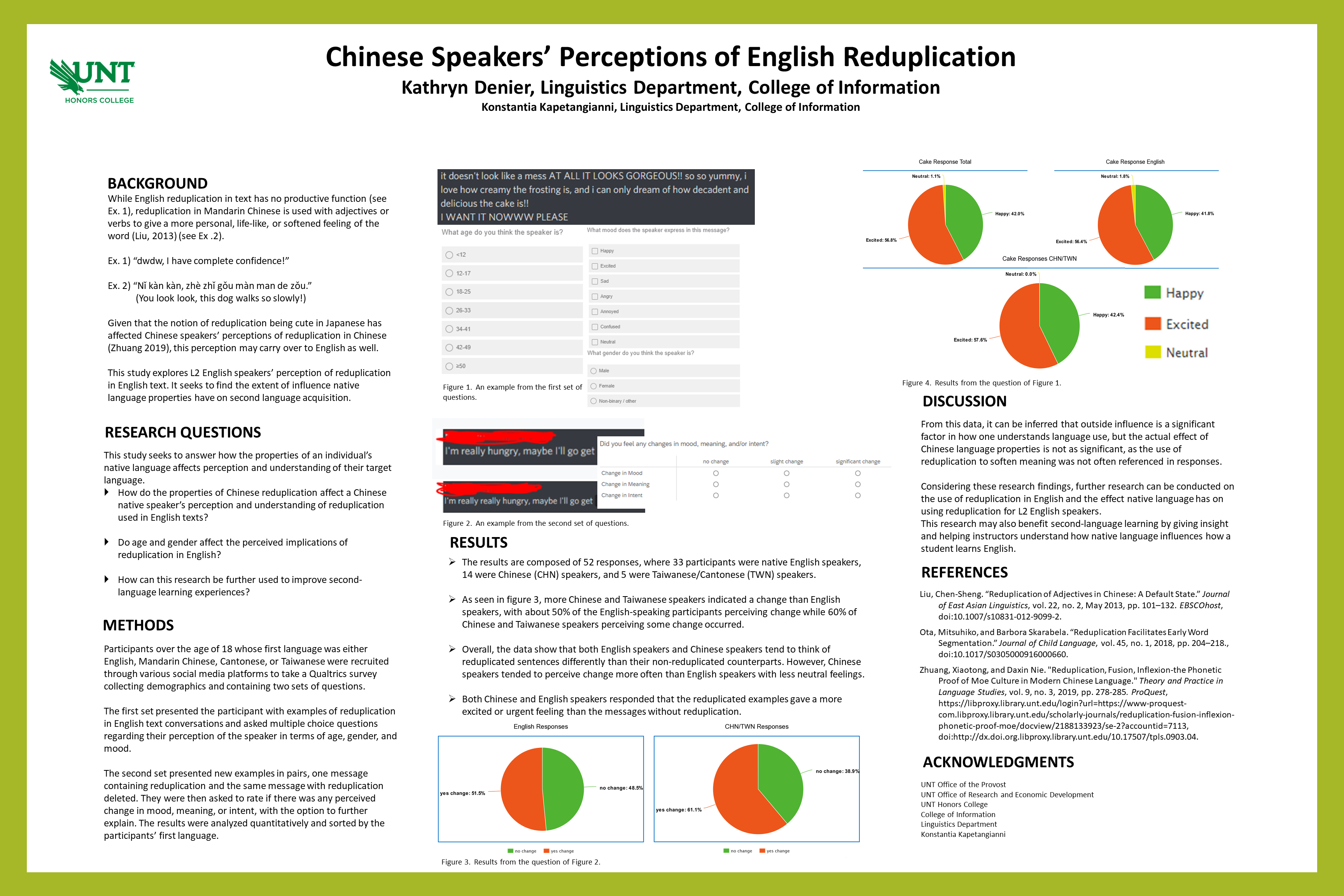 Chinese Speakers’ Perceptions of English Reduplication