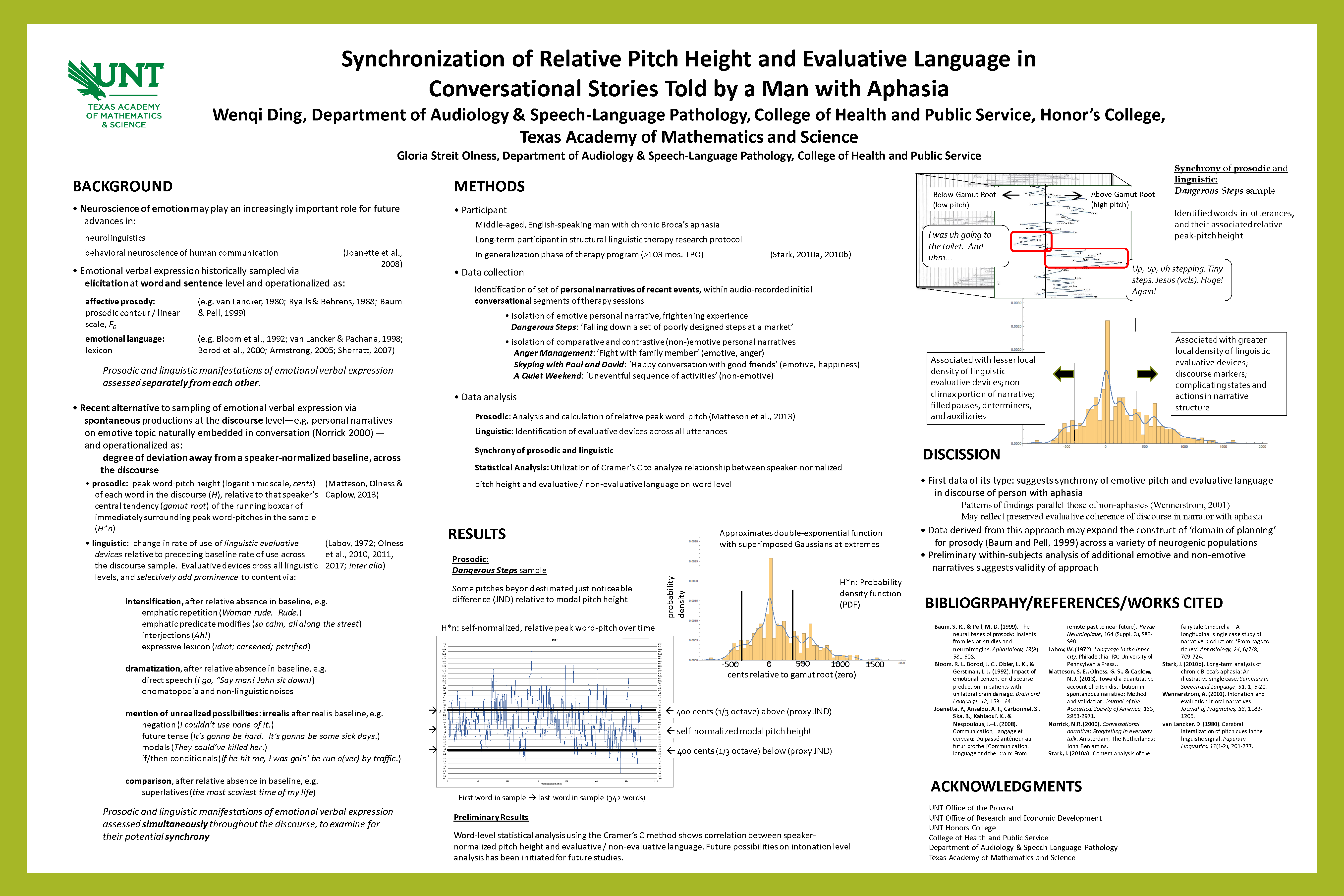 Synchronization of Relative Pitch Height and Evaluative Language in Conversational Stories Told by a