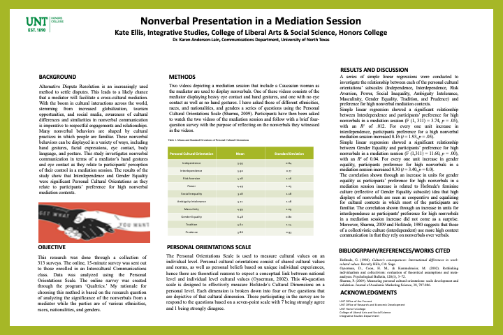 Nonverbal Presentation in a Mediation Session