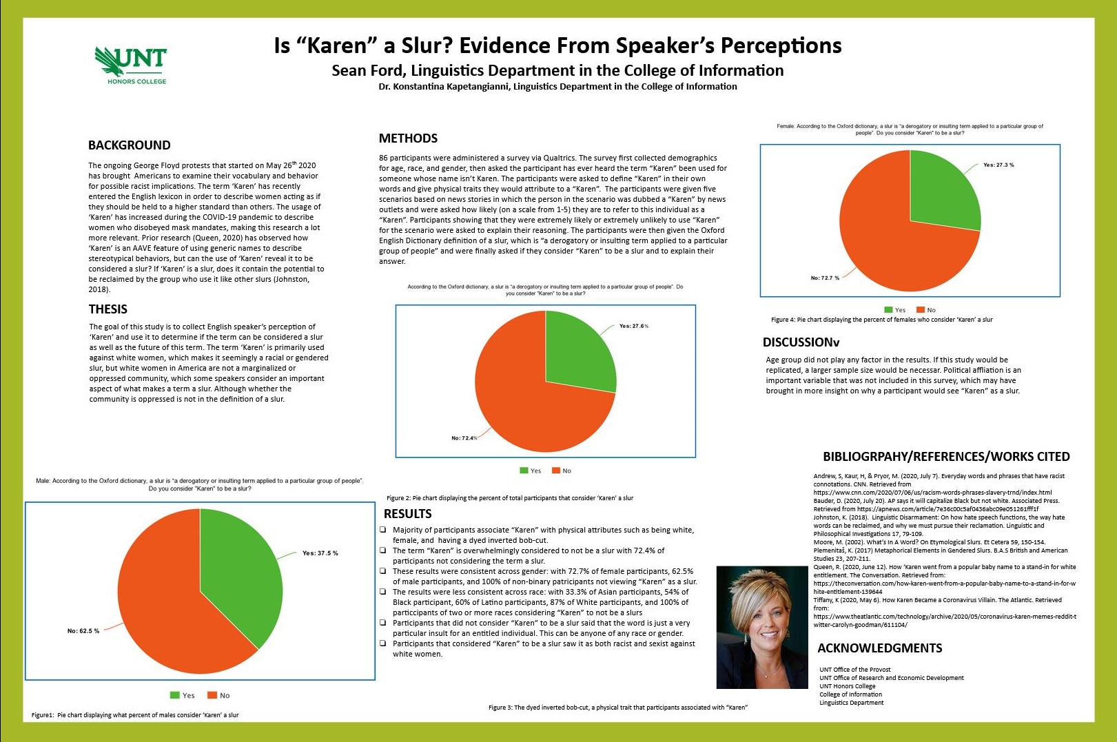 Is “Karen” a Slur? Evidence From Speaker’s Perceptions
