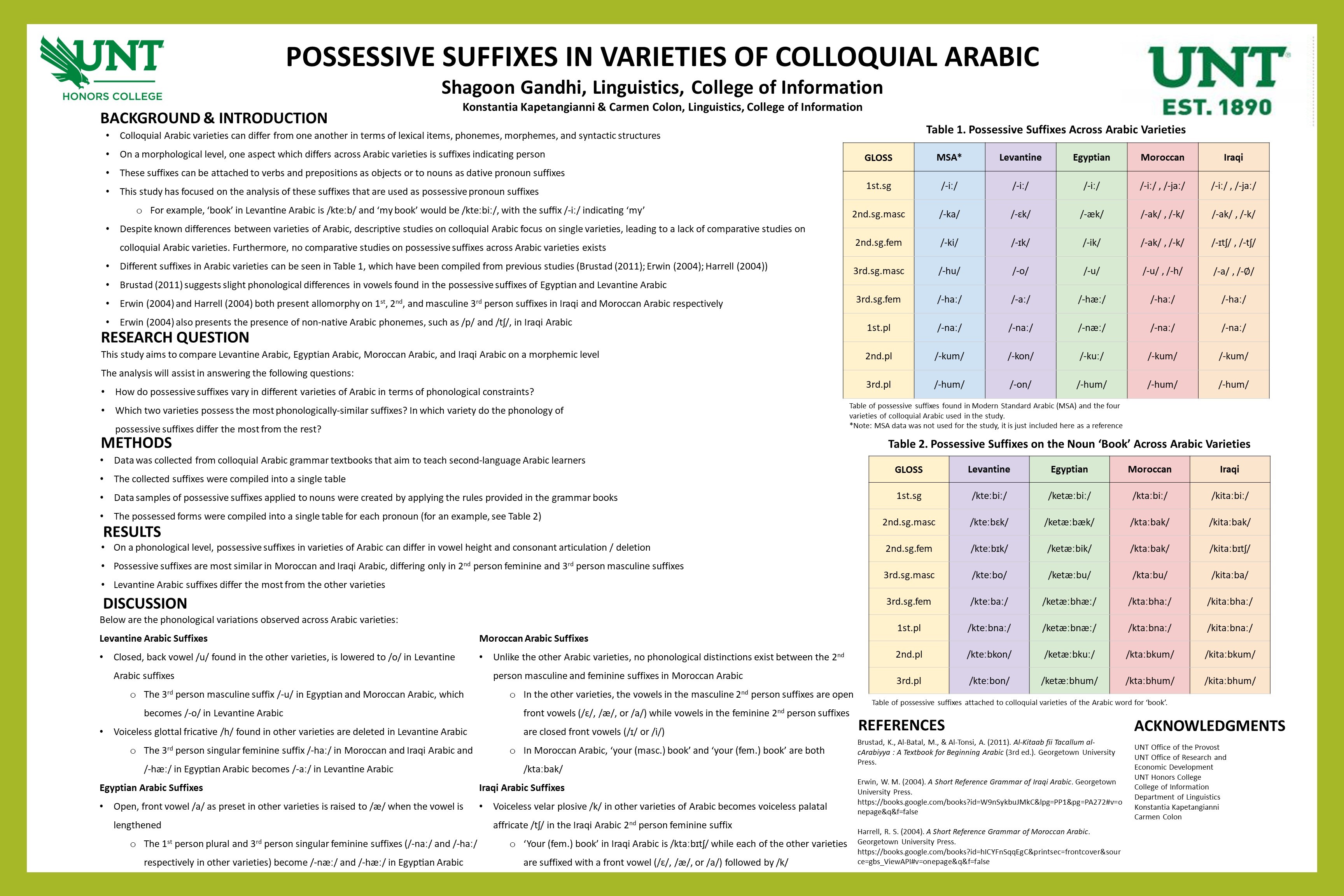 Possessive Suffixes in Varieties of Colloquial Arabic