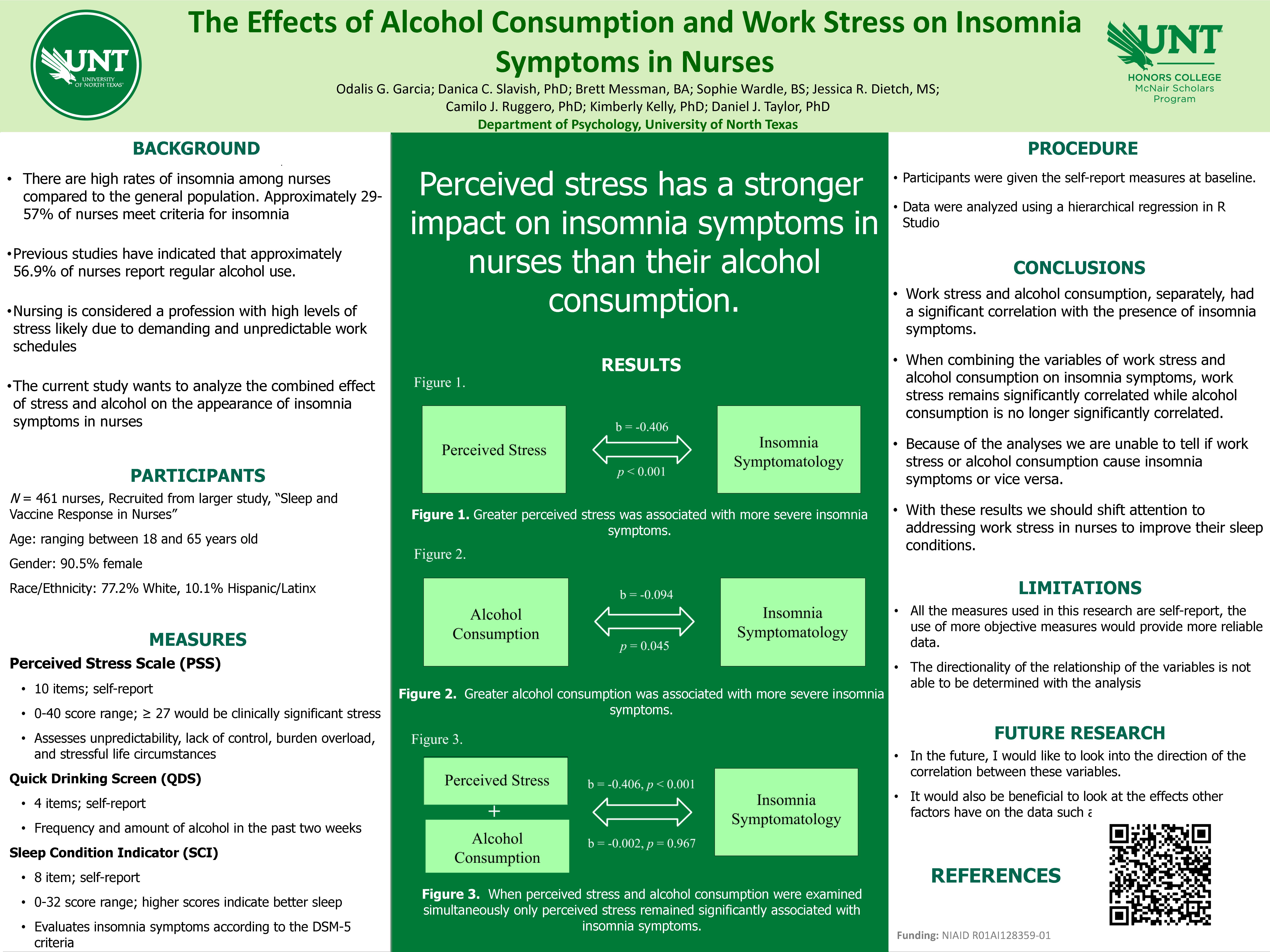 The Effects of Alcohol Consumption and Work Stress on Insomnia Symptoms in Nurses