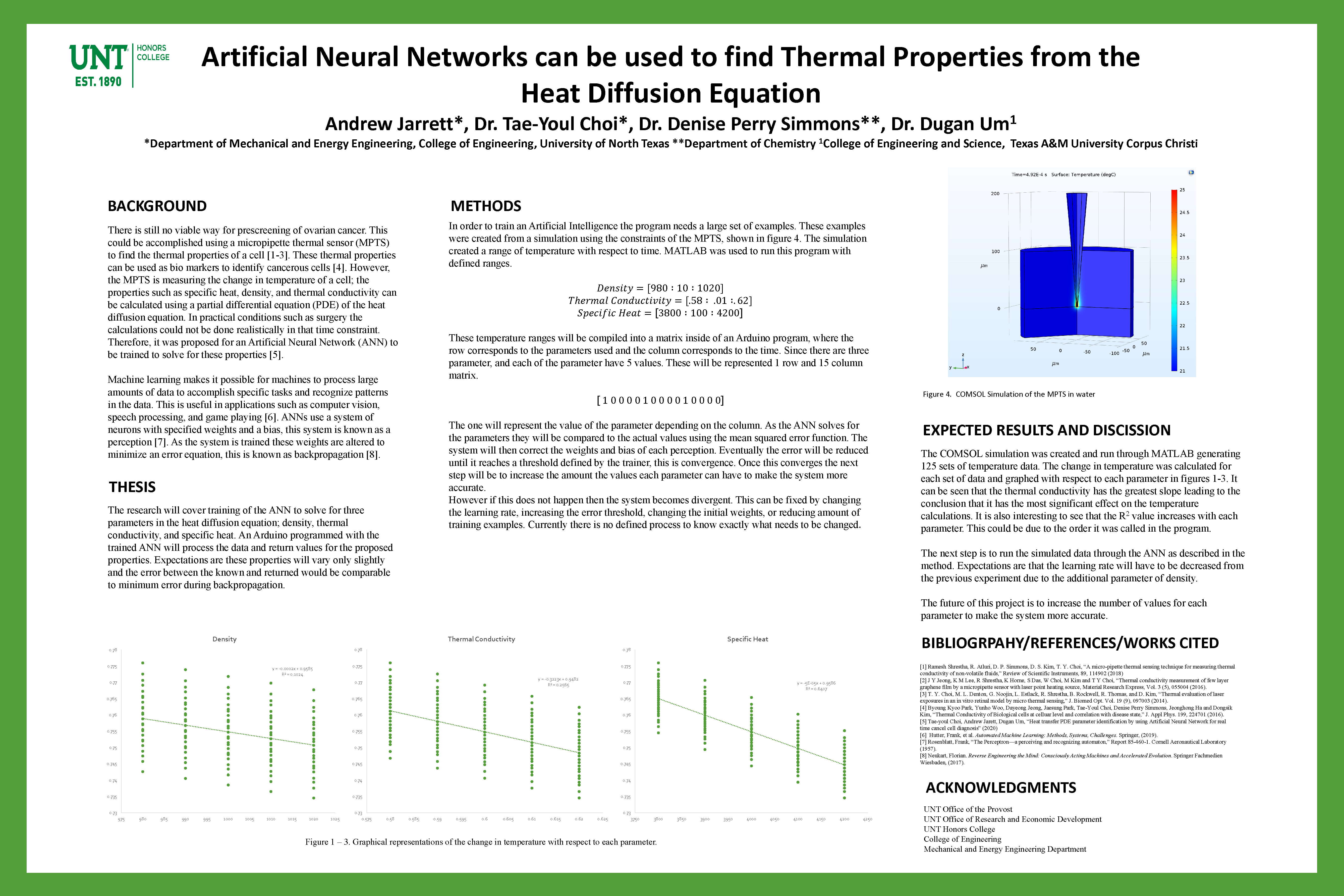 Artificial Neural Networks can be used to find Thermal Properties from the Heat Diffusion Equation