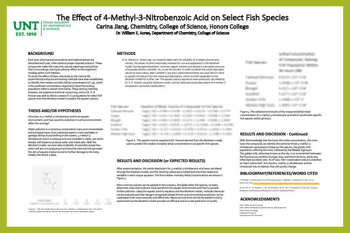 The Effect of 4-Methyl-3-Nitrobenzoic Acid on Select Fish Species