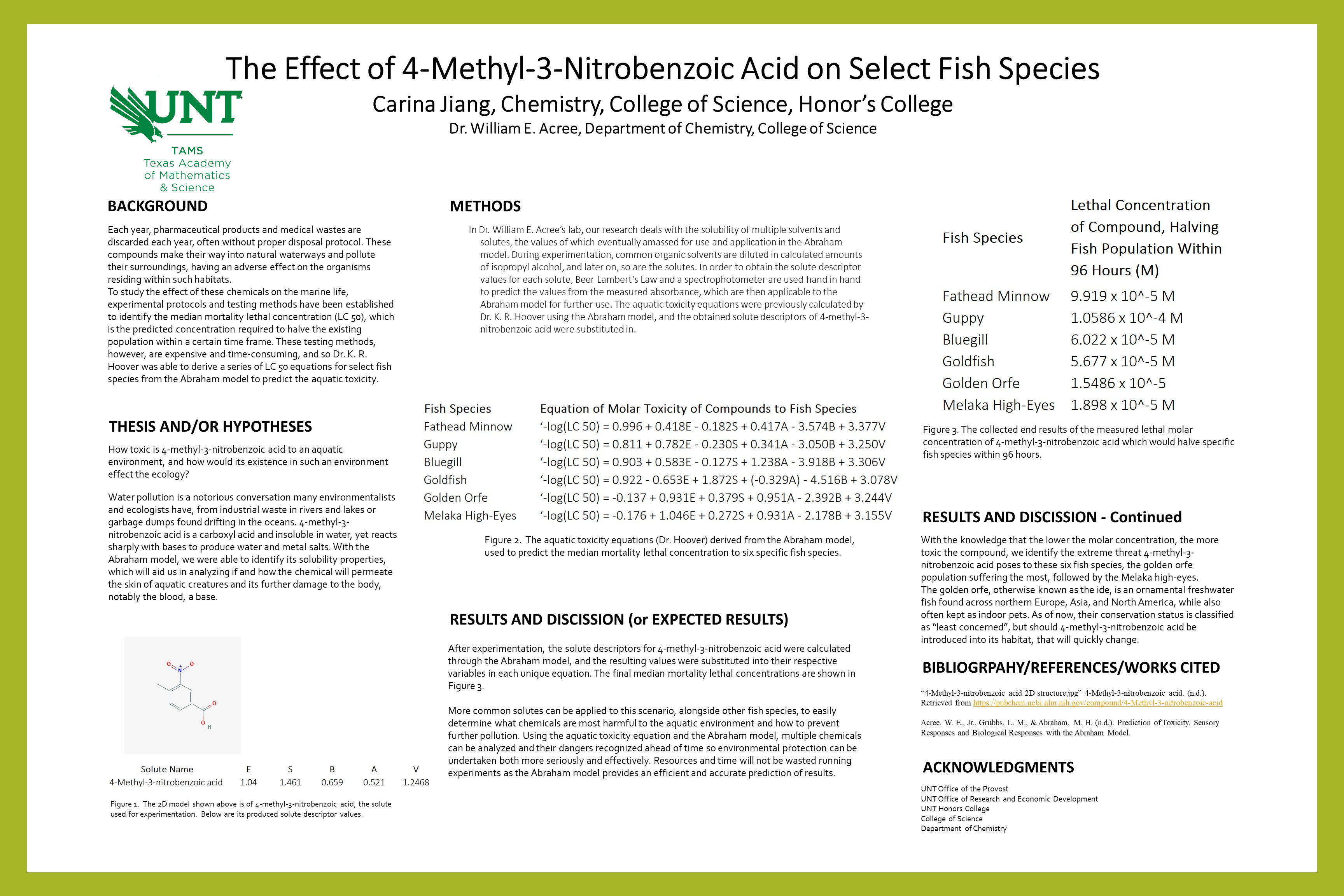 The Effect of 4-Methyl-3-Nitrobenzoic Acid on Select Fish Species