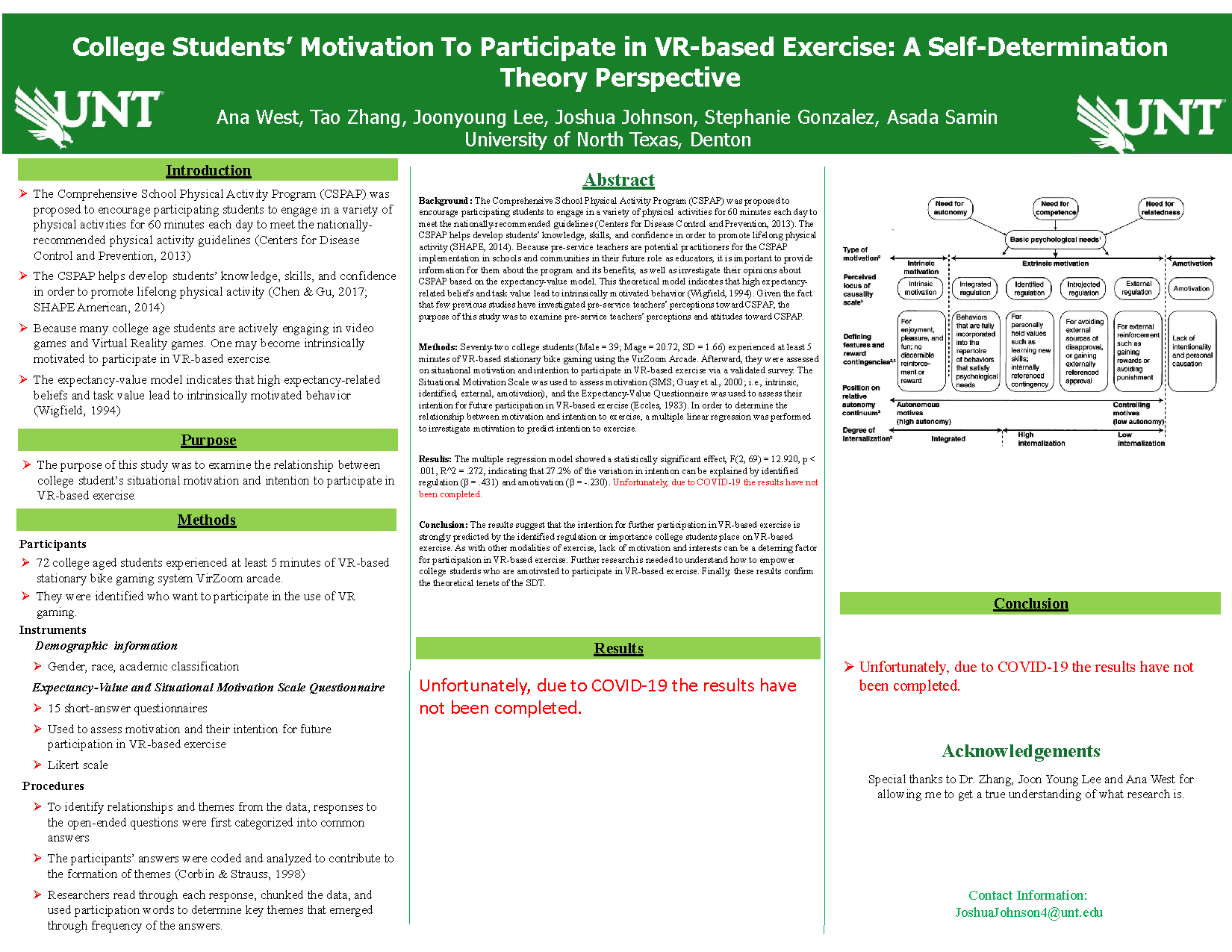 Examining College Students’ Motivation To Participate in VR-based Exercise: A Self-Determination The