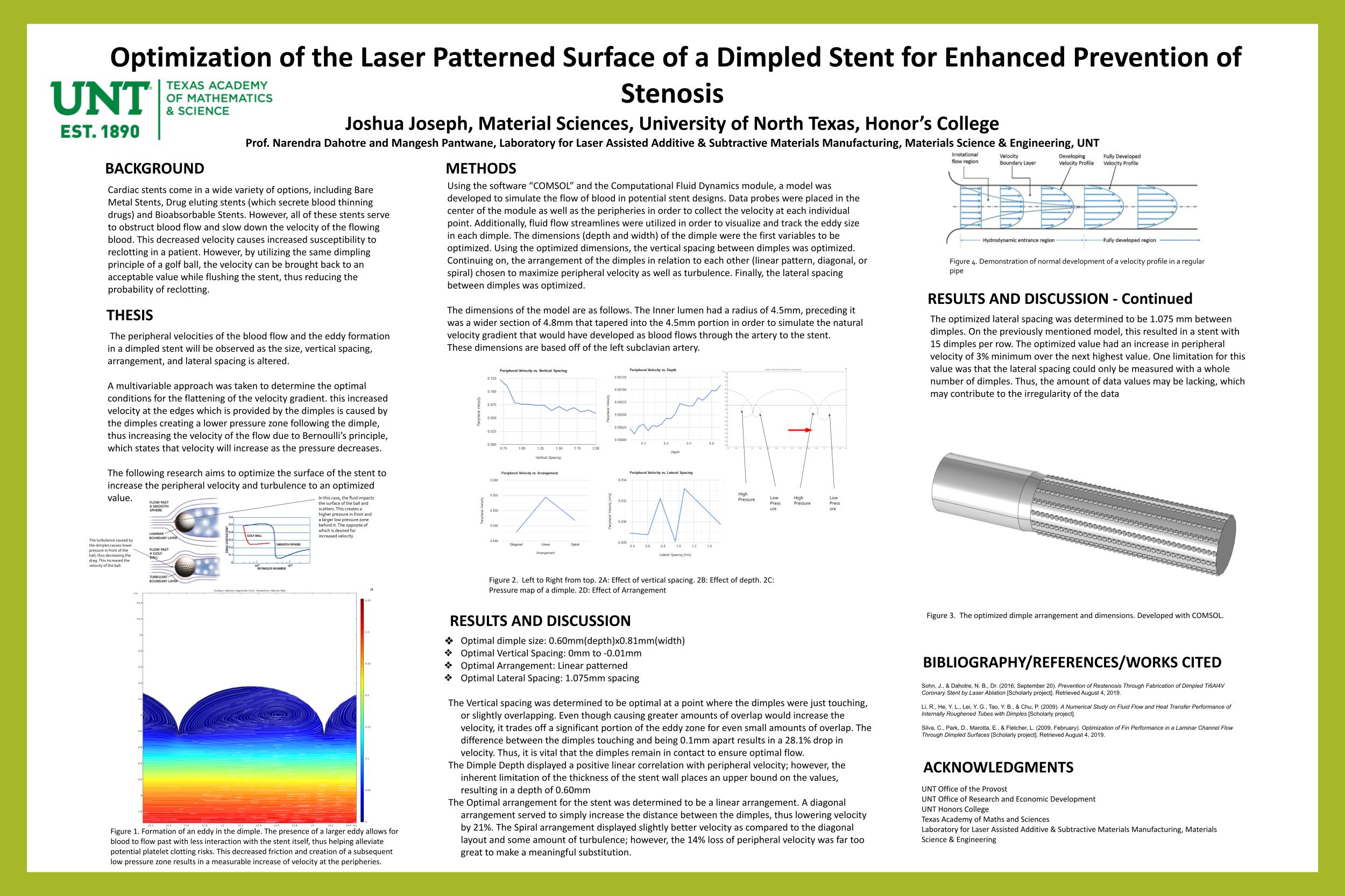 Optimization of the Laser Patterned Surface of a Dimpled Stent for Enhanced Prevention of Stenosis