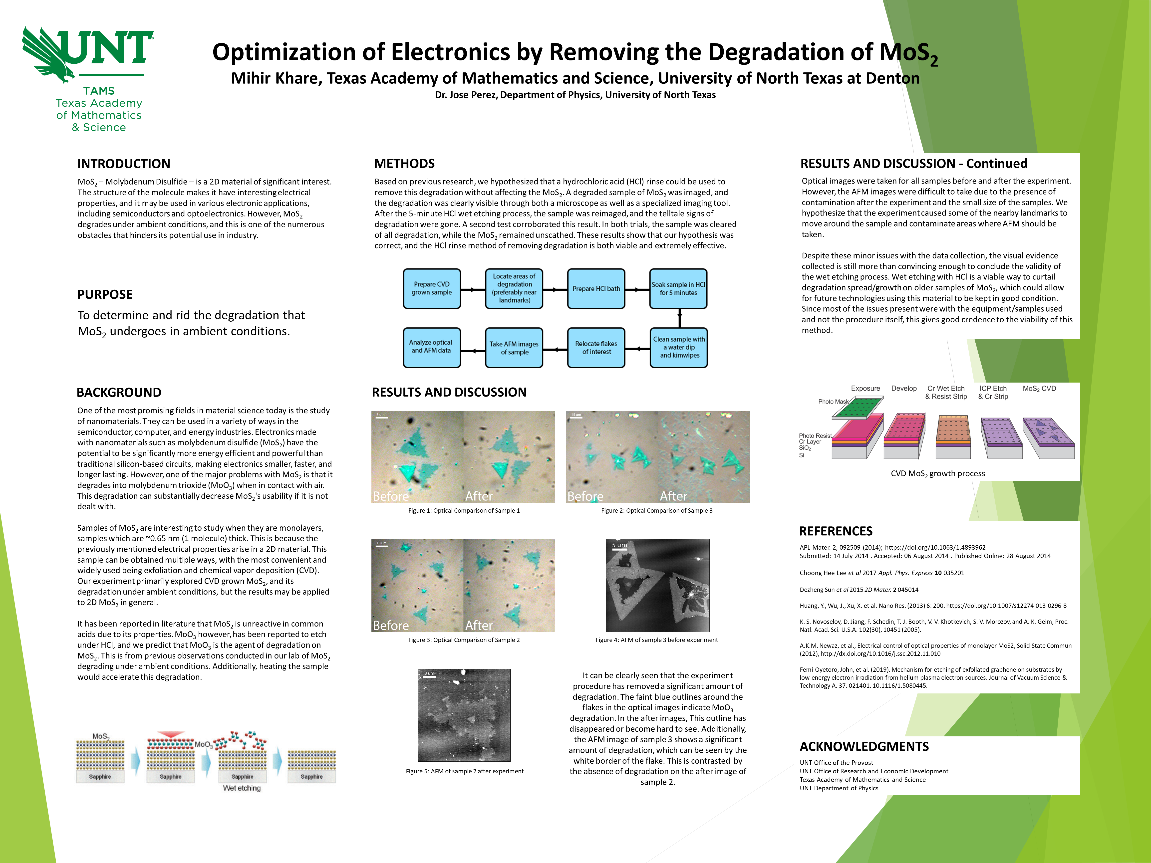 Optimization of Electronics by Removing the Degradation of MoS2