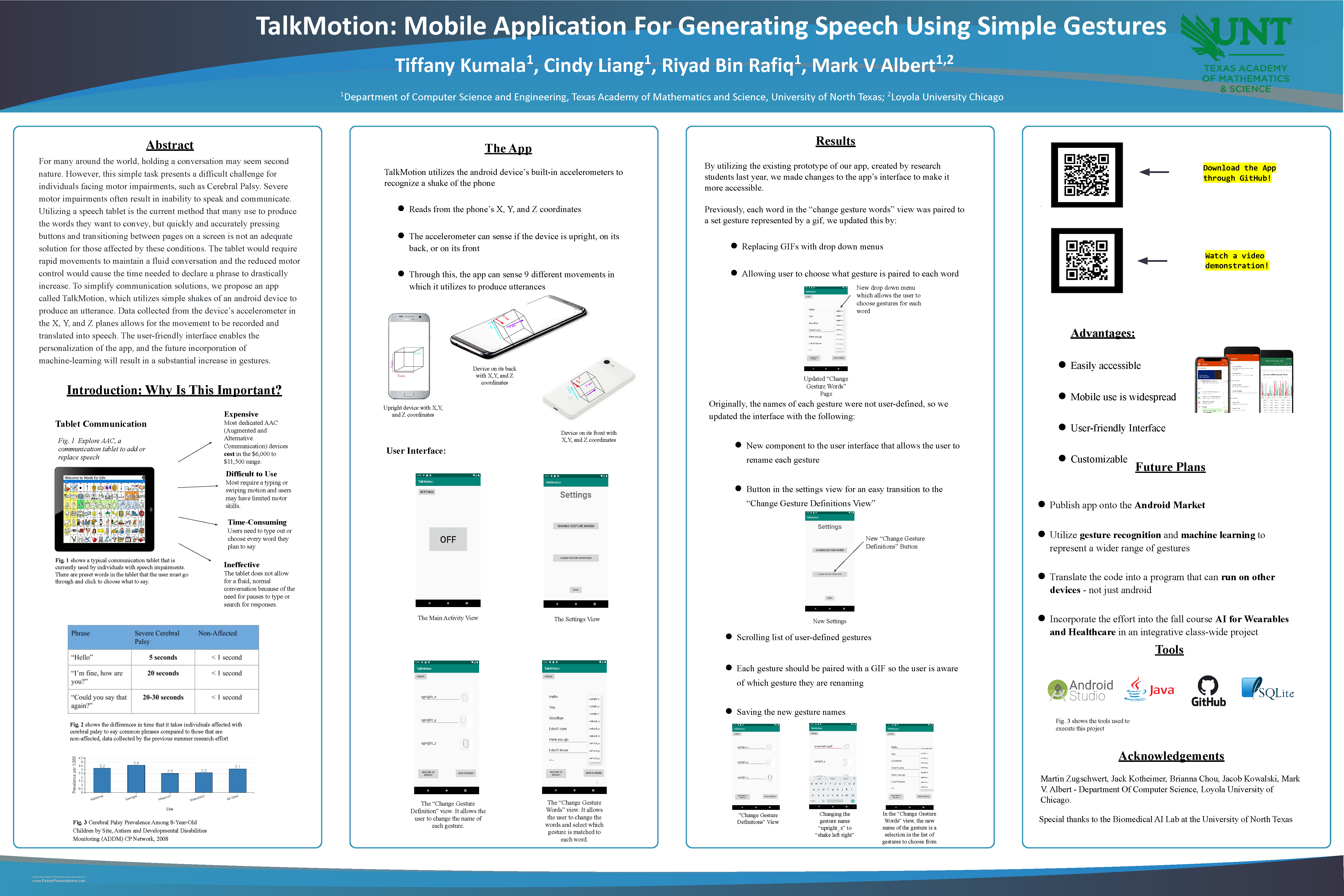 TalkMotion: Mobile Application For Generating Speech Using Simple Gestures