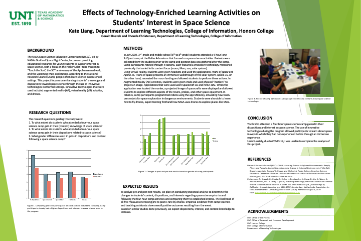 Effects of Technology-Enriched Learning Activities on Students’ Interest in Space Science