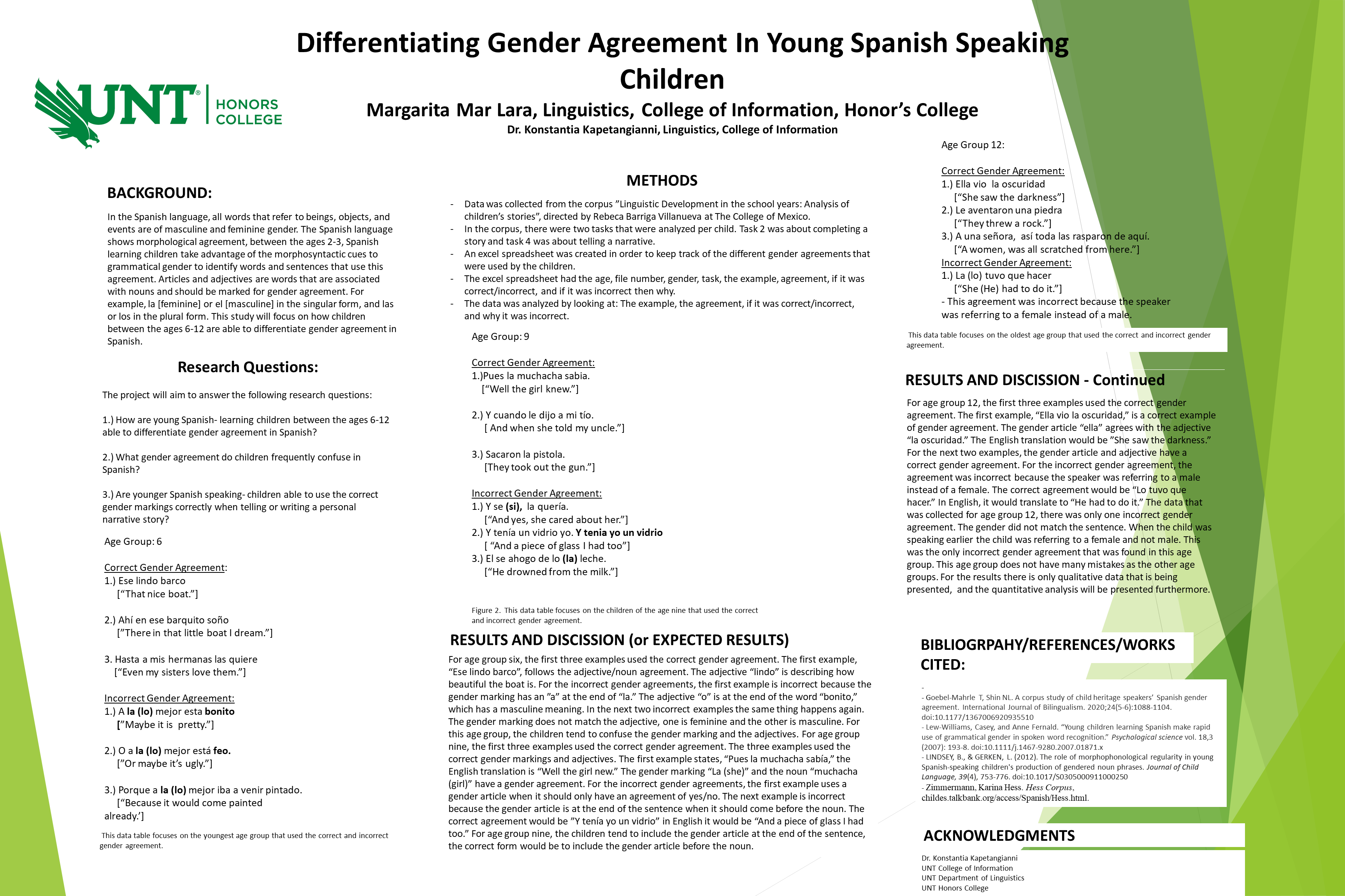 Differentiating Gender Agreement In Young Spanish Speaking Children