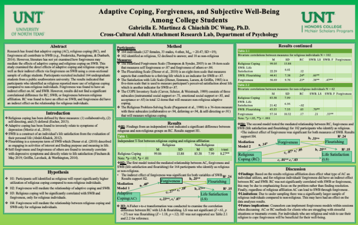Adaptive Coping, Forgiveness and Subjective Well-Being Among College Students