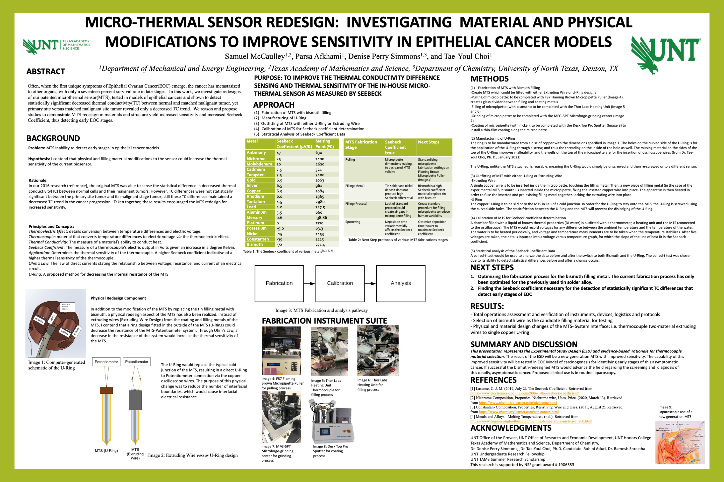 Micro-thermal Sensor Redesign: Investigating Material and Physical Modifications to Improve Sensitiv
