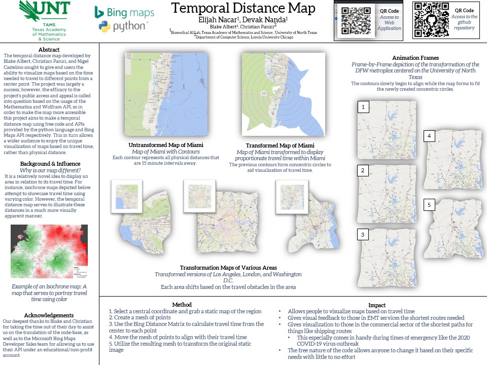 Temporal Distance Map