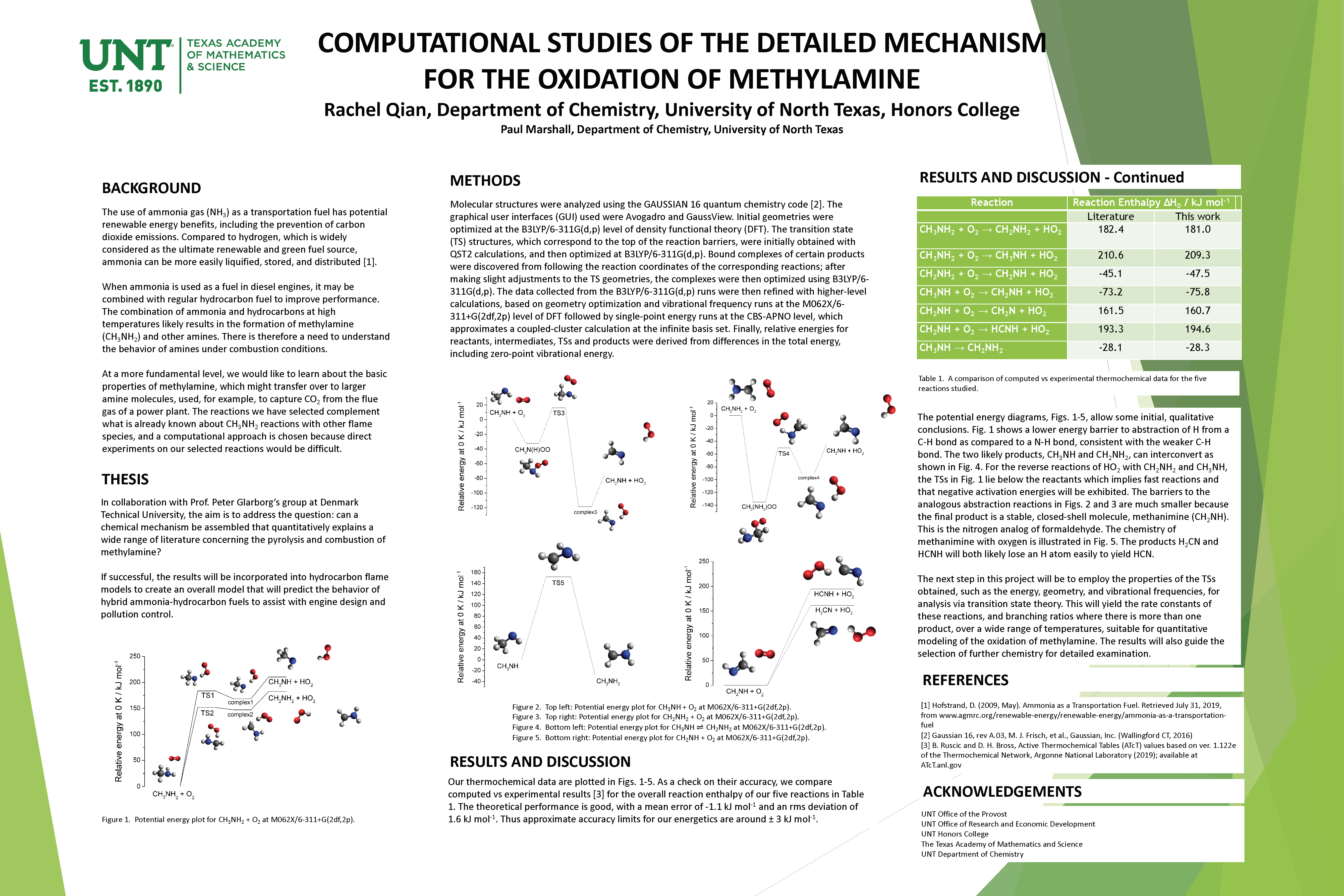 Computational Studies of the Detailed Mechanism for the Oxidation of Methylamine