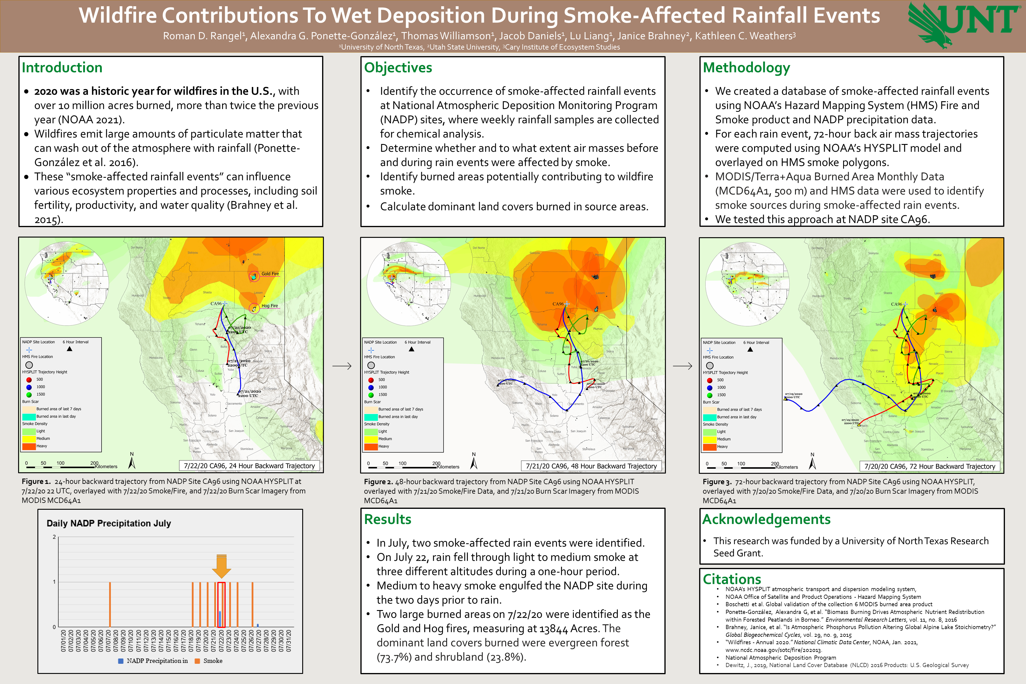 Wildfire Contributions To Wet Deposition During Smoke-Affected Rainfall Events