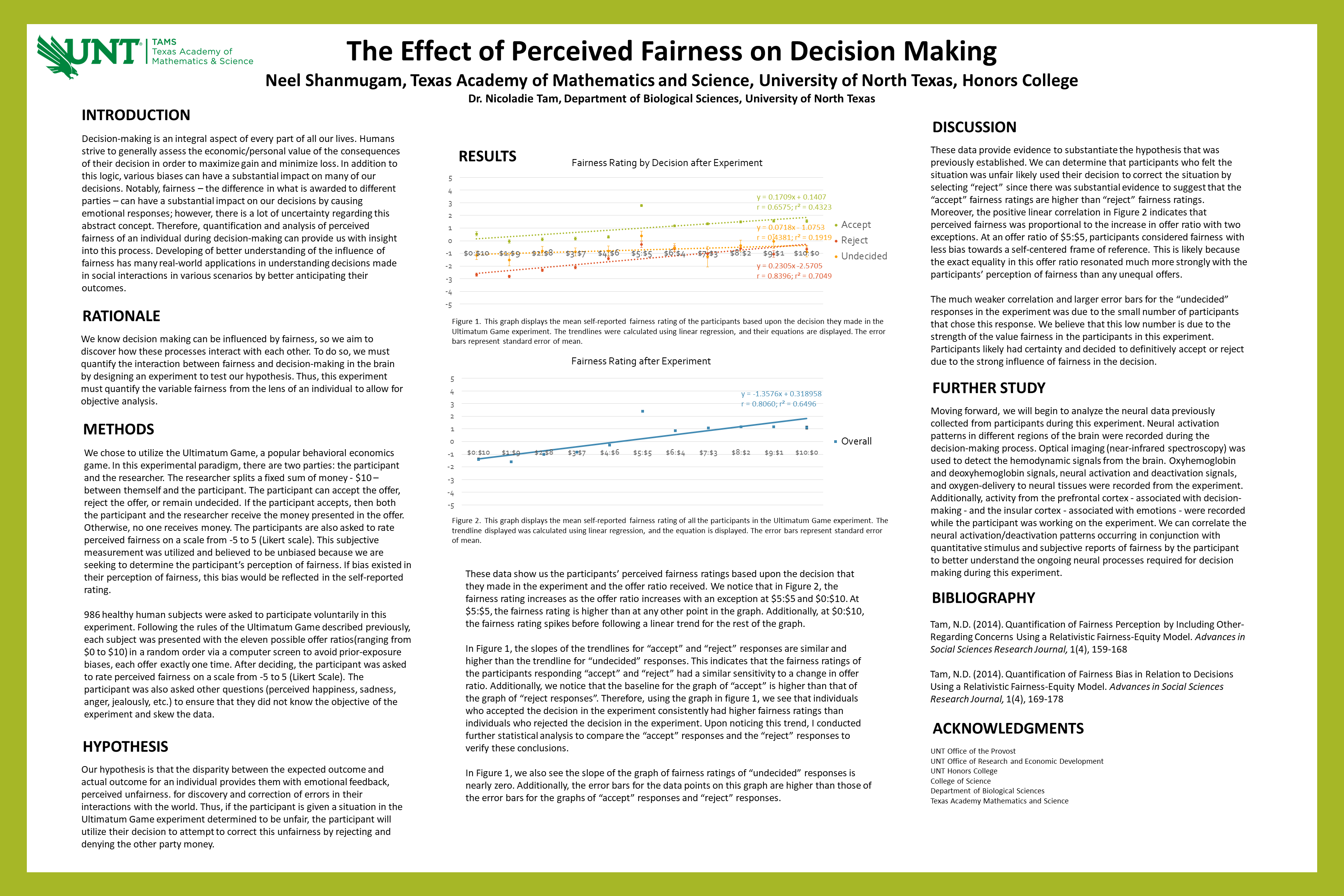 Effect of Perceived Fairness on Decision Making
