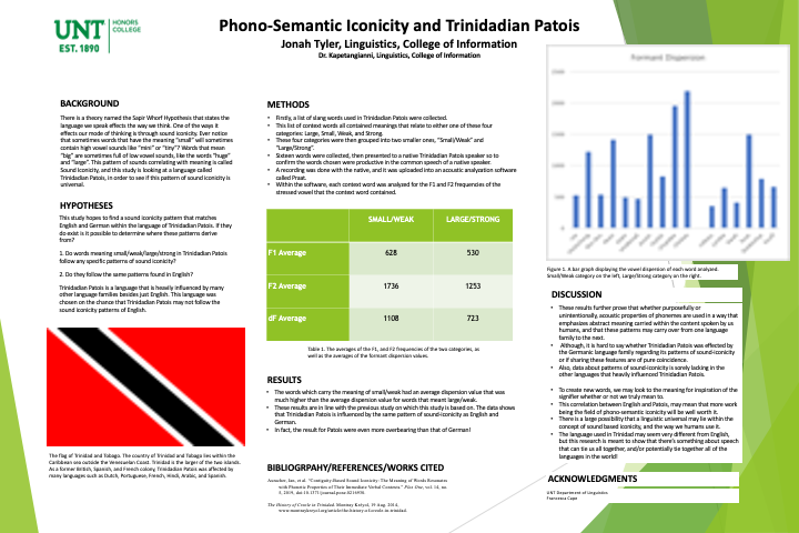 Phono-Semantic Iconicity and Trinidadian Patois