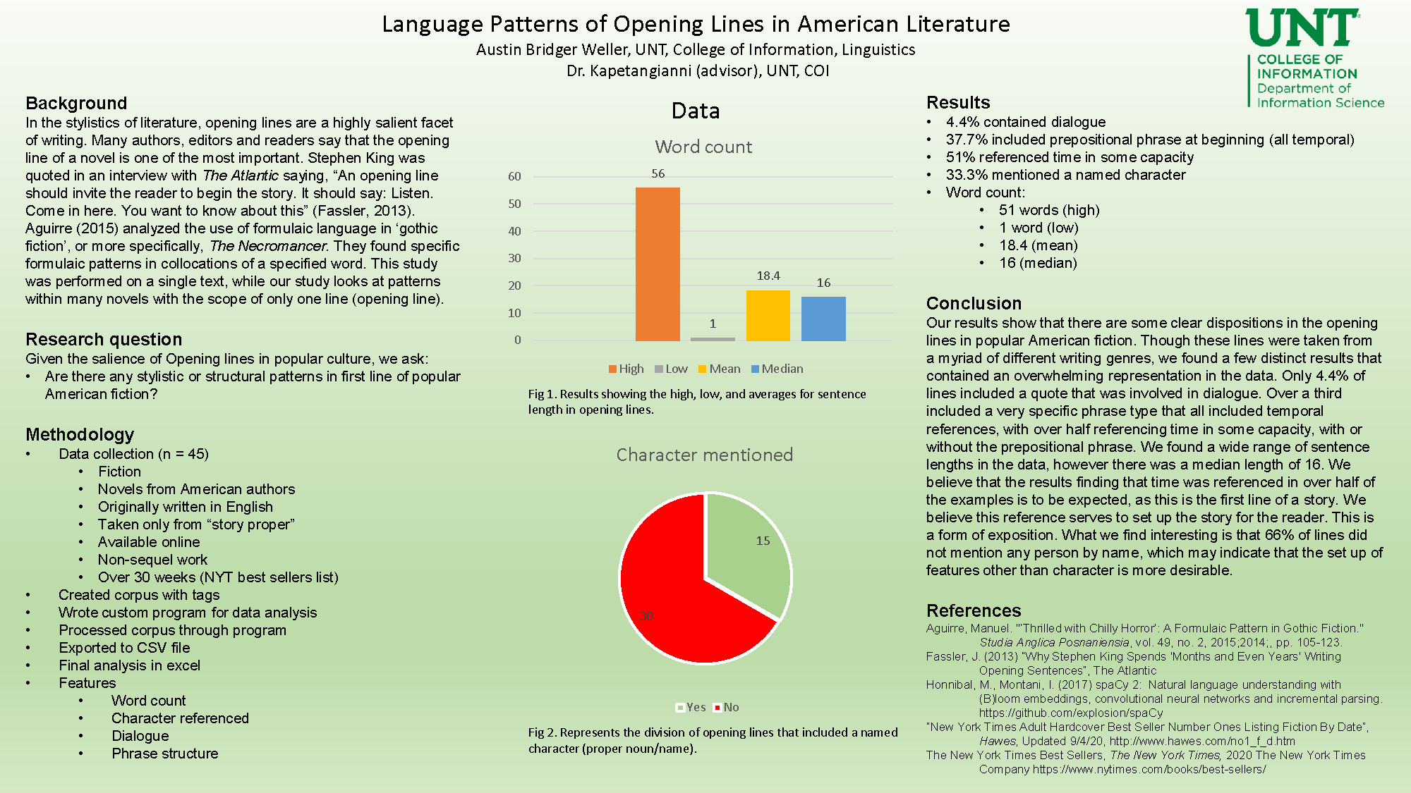 Language Patterns of Opening Lines in American Literature