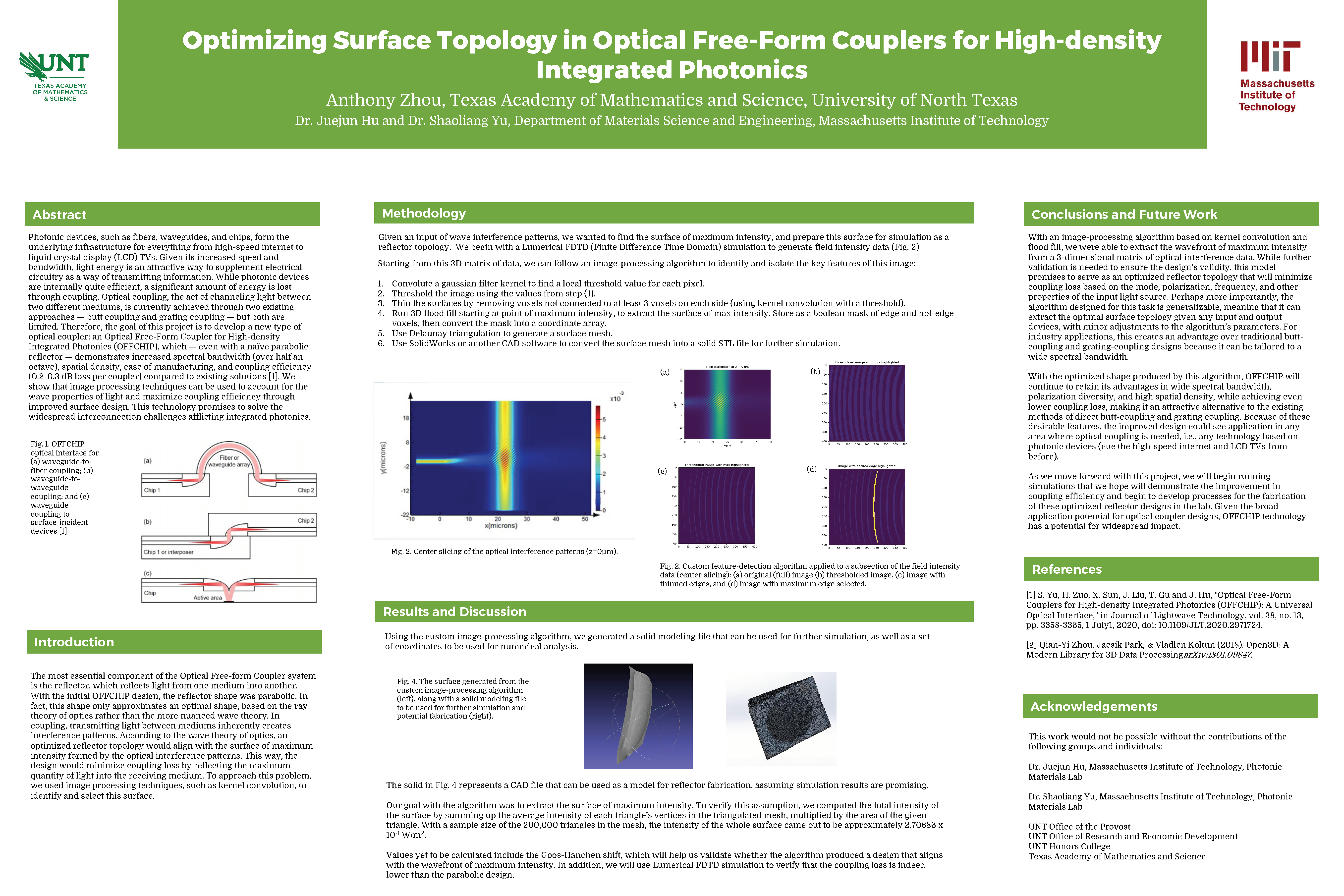 Optimizing Surface Topology in Optical Free-Form Couplers for High-density Integrated Photonics