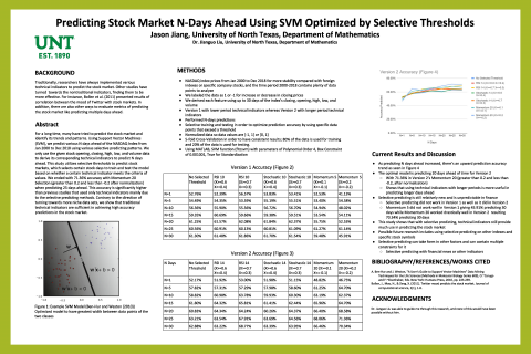 Predicting Stock Market N-Days Ahead Using SVM Optimized by Selective Thresholds