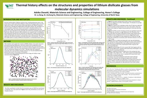 Thermal history effects on the structures and properties of lithium disilicate glasses from molecula