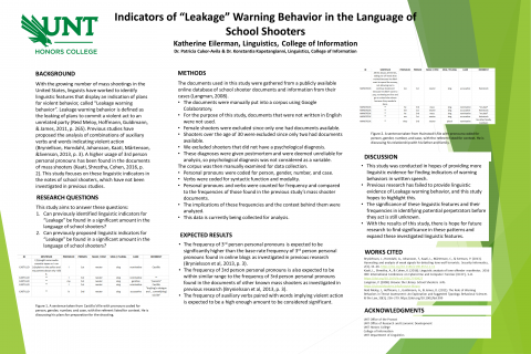 Indicators of “Leakage” Warning Behavior in the Language of School Shooters
