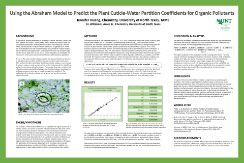 Using the Abraham Model to Predict the Plant Cuticle-Water Partition Coefficients for Organic Pollut