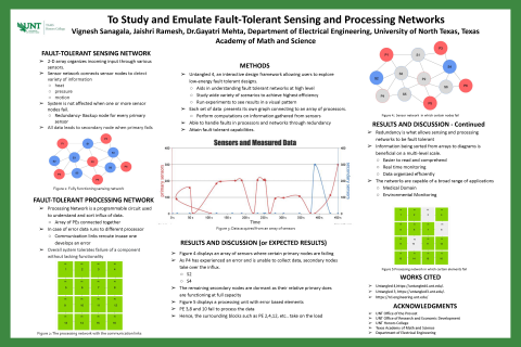 To Study and Emulate Fault-Tolerant Sensing and Processing Networks