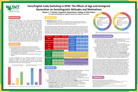 Farsi/English Code-Switching in DFW: The Effects of Age and Immigrant Generation on Sociolinguistic 