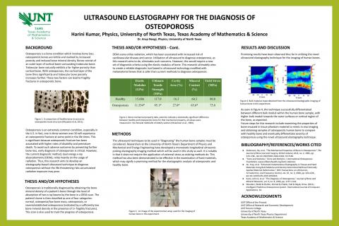 Ultrasound Elastography for the Diagnosis of Osteoporosis