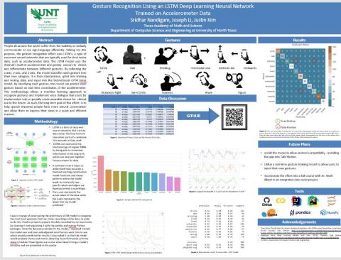Gesture Recognition Using an LSTM Deep Learning Neural Network Trained on Accelerometer Data