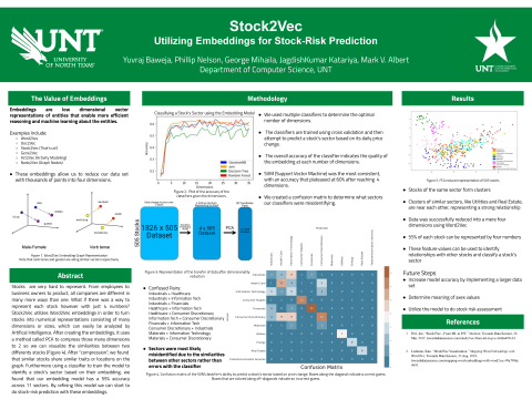 Stock2Vec Utilizing Embeddings for Stock-Risk Prediction