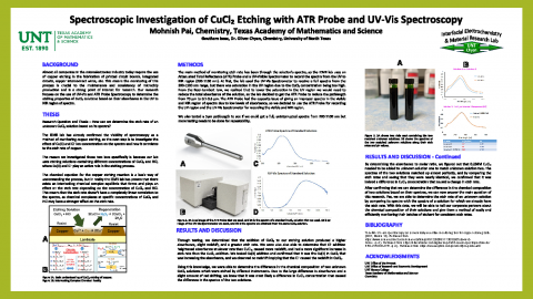 Spectroscopic Investigation of CuCl₂ Etching with ATR Probe and UV-Vis Spectroscopy