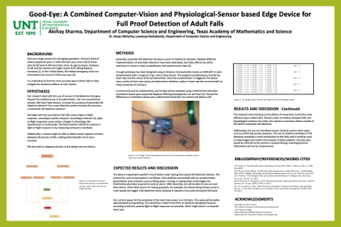 Good-Eye: A Combined Computer-Vision and Physiological-Sensor based Edge Device for Full Proof Detection of Adult Falls