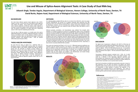 Use and Misuse of Splice-Aware Alignment Tools: A Case Study of Dual RNA-Seq
