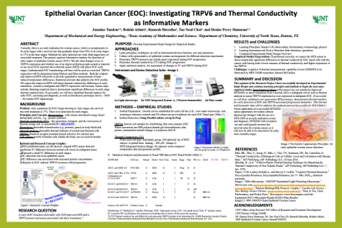 Epithelial Ovarian Cancer (EOC): Investigating TRPV6 and Thermal Conductivity as Informative Markers